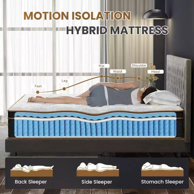 Materasso Ibrido in Peluche da 10 Pollici con Molle Insacchettate e Memory Foam in Gel