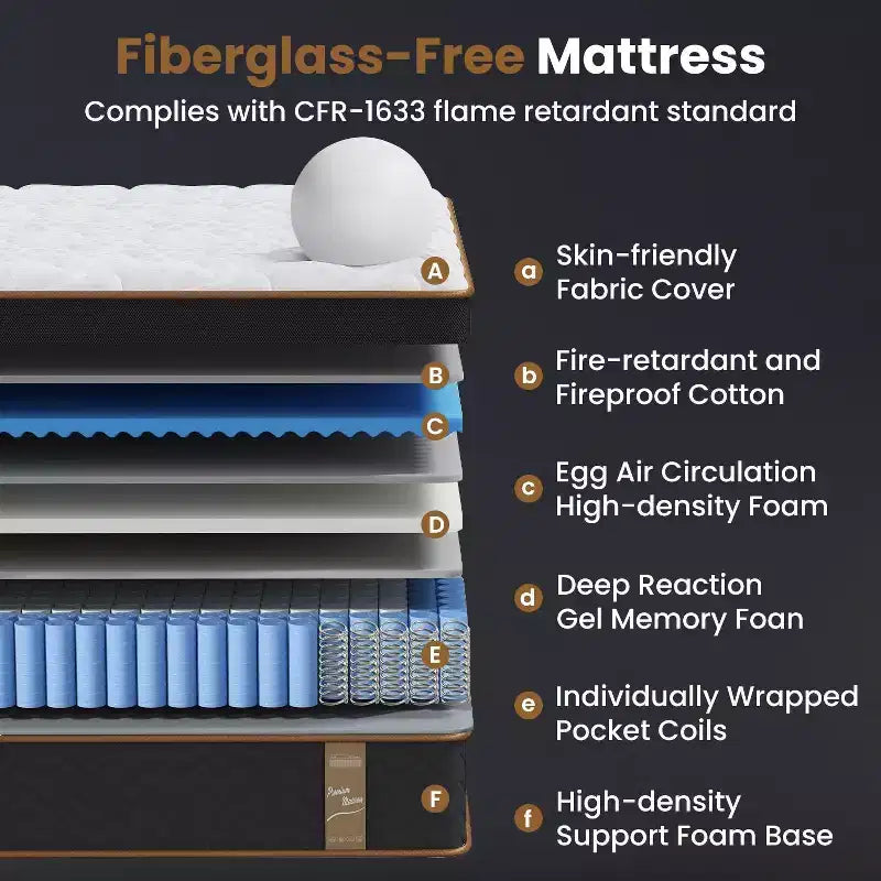 Materasso Ibrido in Peluche da 10 Pollici con Molle Insacchettate e Memory Foam in Gel